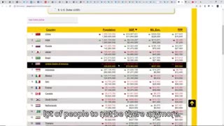 DEPOPULATION PLAN was it a psyop Time will tell - DELETED 'ZION' DEAGEL FORECAST REPORT 2025 - ALL COUNTRIES