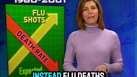 When the NIH found out the flu vaccine didn’t prevent death in the elderly