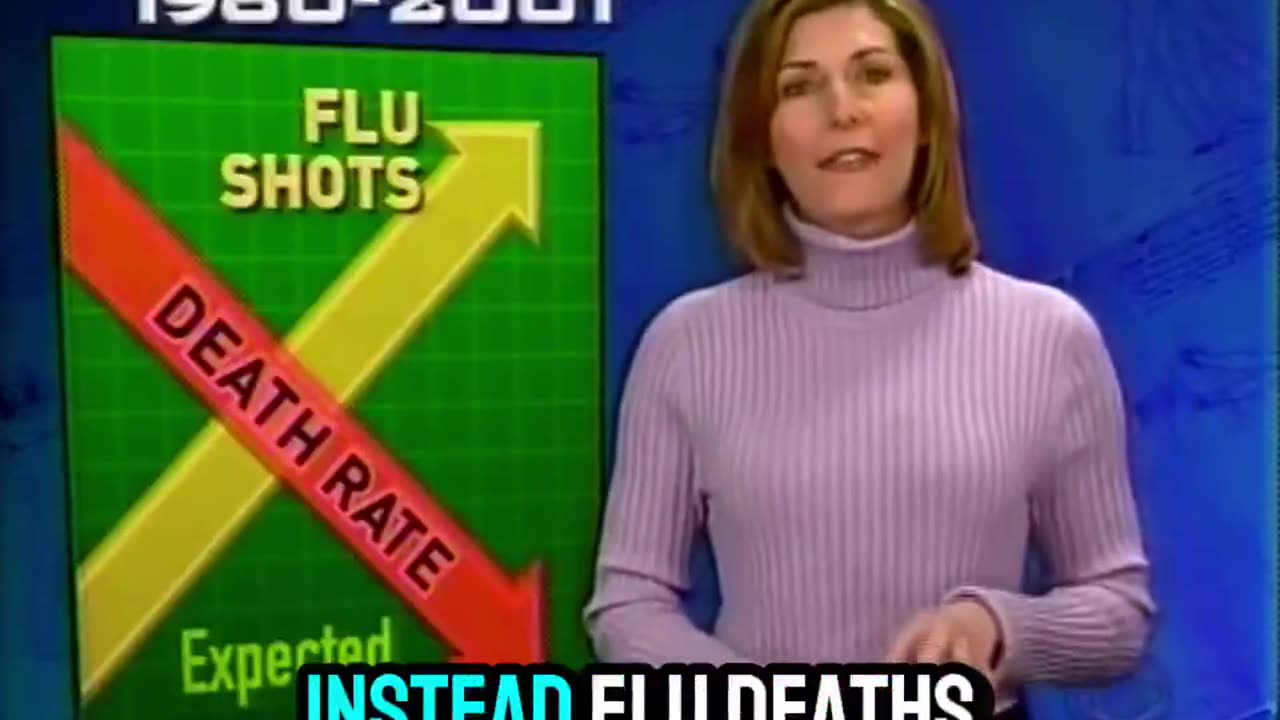 When the NIH found out the flu vaccine didn’t prevent death in the elderly