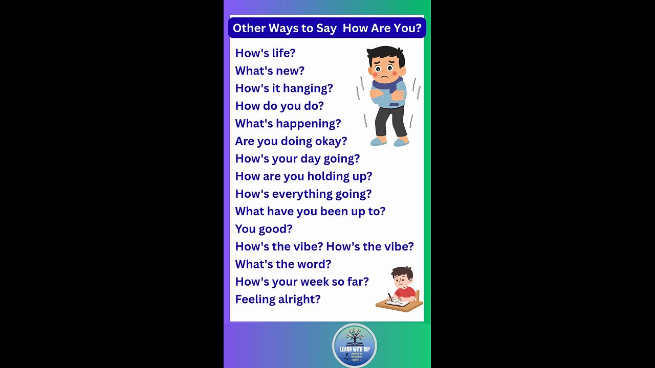 Other ways to say How Are You in English language #english #grammar #shorts #ielts