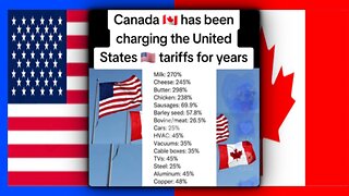 Trump Tariffs, Here's The Truth!