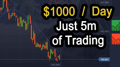 2 Fast Trading Sessions in a Row