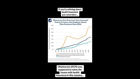 Obamacare caused the issues with health insurance