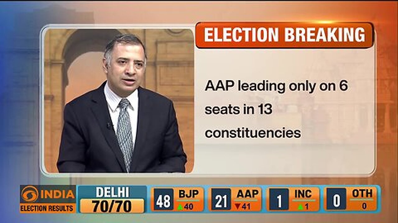 Delhi Elections 2025_ Big Setback For AAP As BJP Crosses Majority Mark _ DD India News Hour