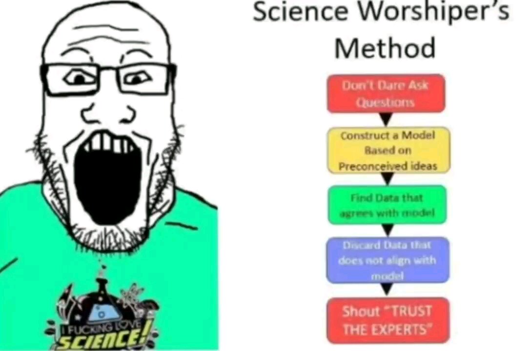 Soyence Question A.A.R.