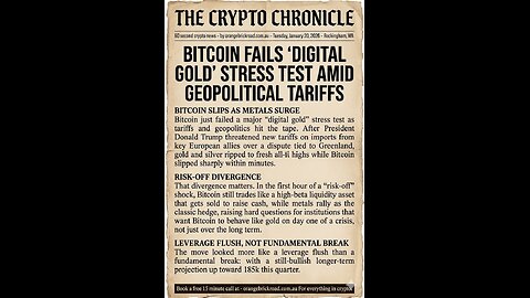 Bitcoin just failed a major “digital gold” test.