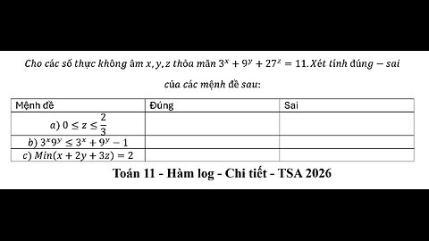 TSA 2026: Cho các số thực không âm x,y,z thỏa mãn 3^x+9^y+27^z=11.Xét tính đúng-sai của
