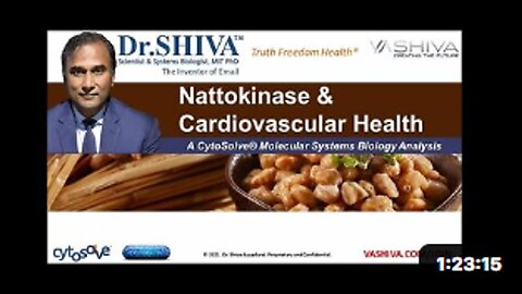 Dr.SHIVA™: Nattokinase on Heart Health @CytoSolve® Systems Analysis