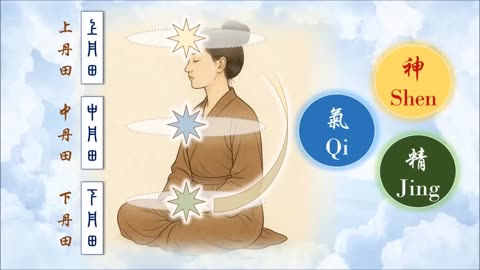 A Taoist Secret to Cultivating Personal Power Inner Alchemy Basics - Activate Your Energy Circuit