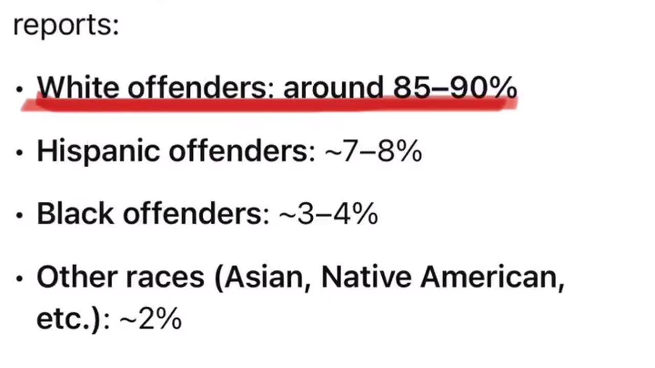 Checked racist pastor