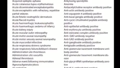 Pfizer documents with thousands of side effects