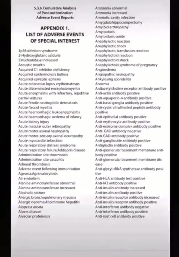 Pfizer documents with thousands of side effects