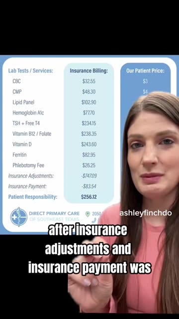 American doctor shows how bad we’re being ripped off by US Health Insurance Companies.