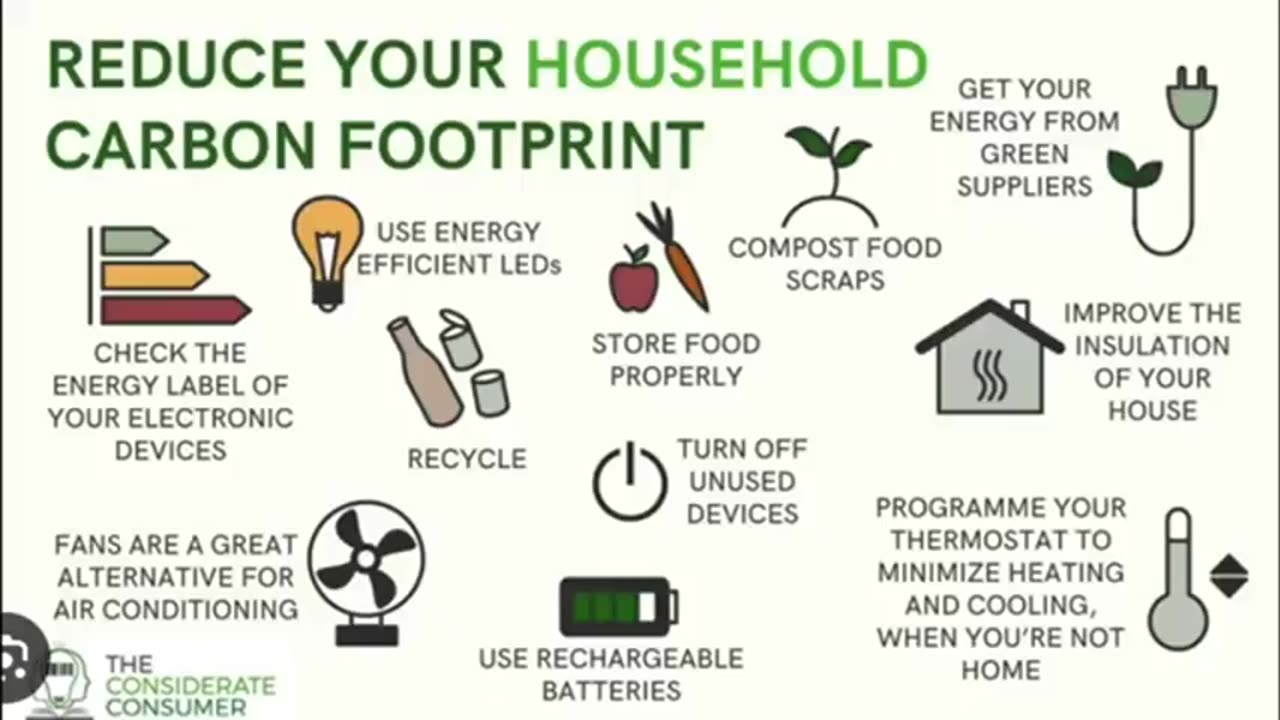 Carbon Tax = Your Permanent Enslavement