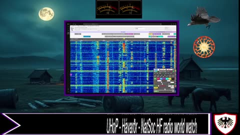 UHoP - Hávarðr - NatSoc radio Worldwatch