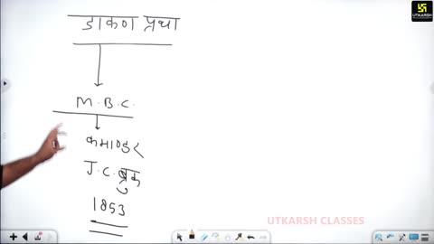 36 (राजस्थान की कला, संस्कृति महेंद्र सर) Part-3 रीति रिवाज 10-August