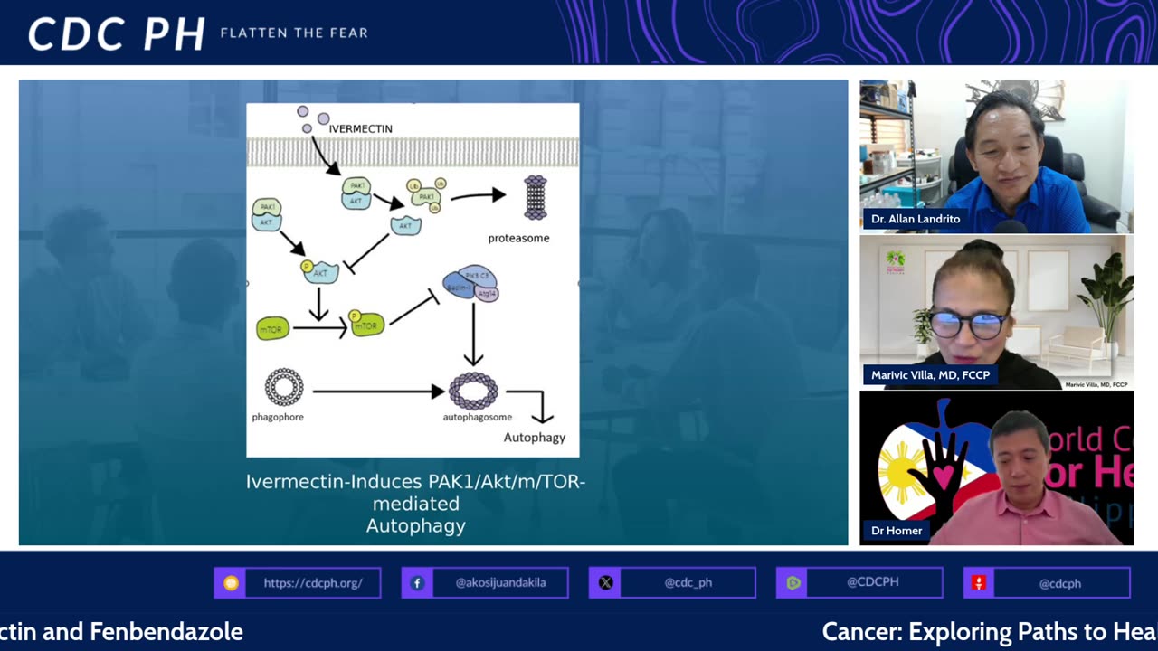 CDC Ph (011825) - Ivermectin Shown to Target Cancer Cells, Not Healthy Ones