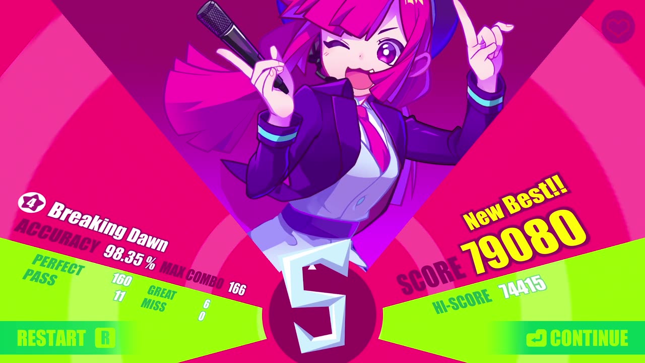 Muse Dash | TetraCalyx | Breaking Dawn Full Combo
