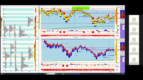 Bluewater Wrap and Trades for Jan 5