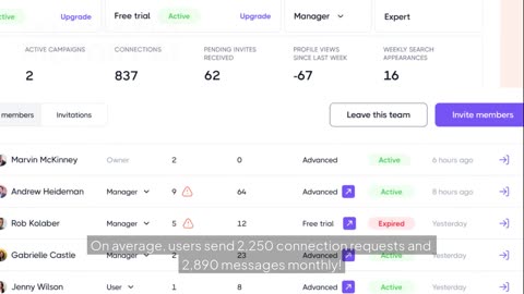 How to 10X Your LinkedIn Leads with Dripify | Smart Prospecting Made Simple