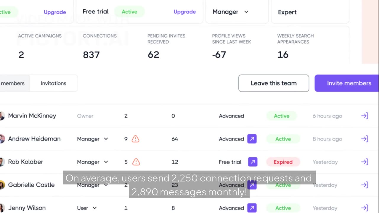 How to 10X Your LinkedIn Leads with Dripify | Smart Prospecting Made Simple