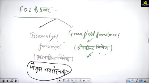 6 (भारत की अर्थव्यवस्था - माधुरी कालरा मेम) Part-4 विदेशी व्यापार (Foreign Trade) 06-May