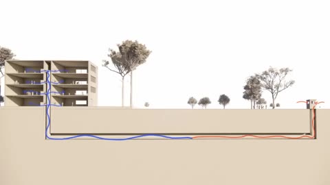 Earth air tunnels (heat and cooling)