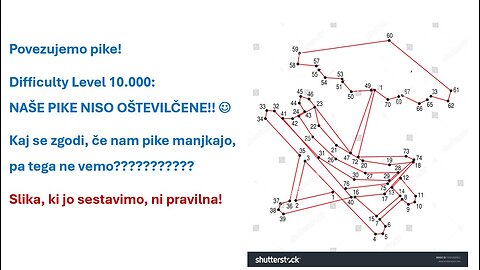 28. srečanje - 1. 2. 2025 Dogajanje v Ameriki in Trump 2.0