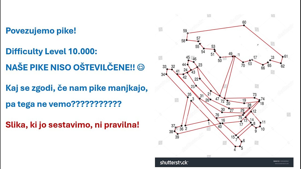 28. srečanje - 1. 2. 2025 Dogajanje v Ameriki in Trump 2.0