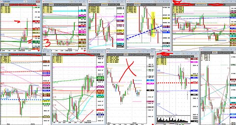 USDA- Corn Soybeans Big surprise look at todays action 20min