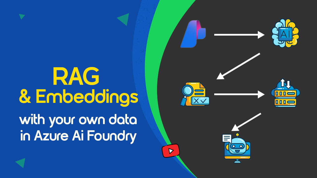 🔍 RAG Explained Visually: From Theory to Azure AI Foundry Implementation! [Part 1/2]