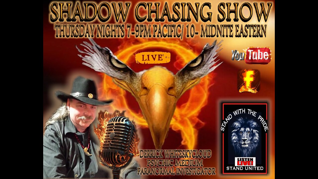 SHADOW CHASING SHOW 19-11-2025 -Alice in Wonderland food...eat me to get bigger or smaller