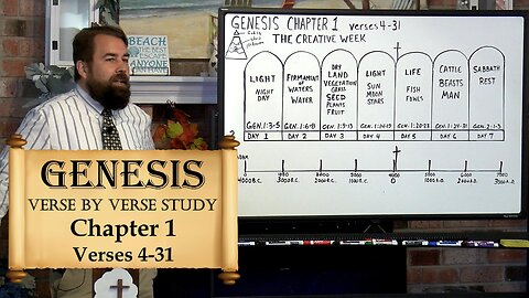 The Book of Genesis 1:4 to 31 Verse by verse Bible Study Robert Breaker
