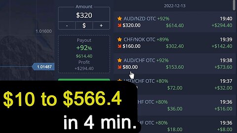 $10 dec $566.4 in just 4 min