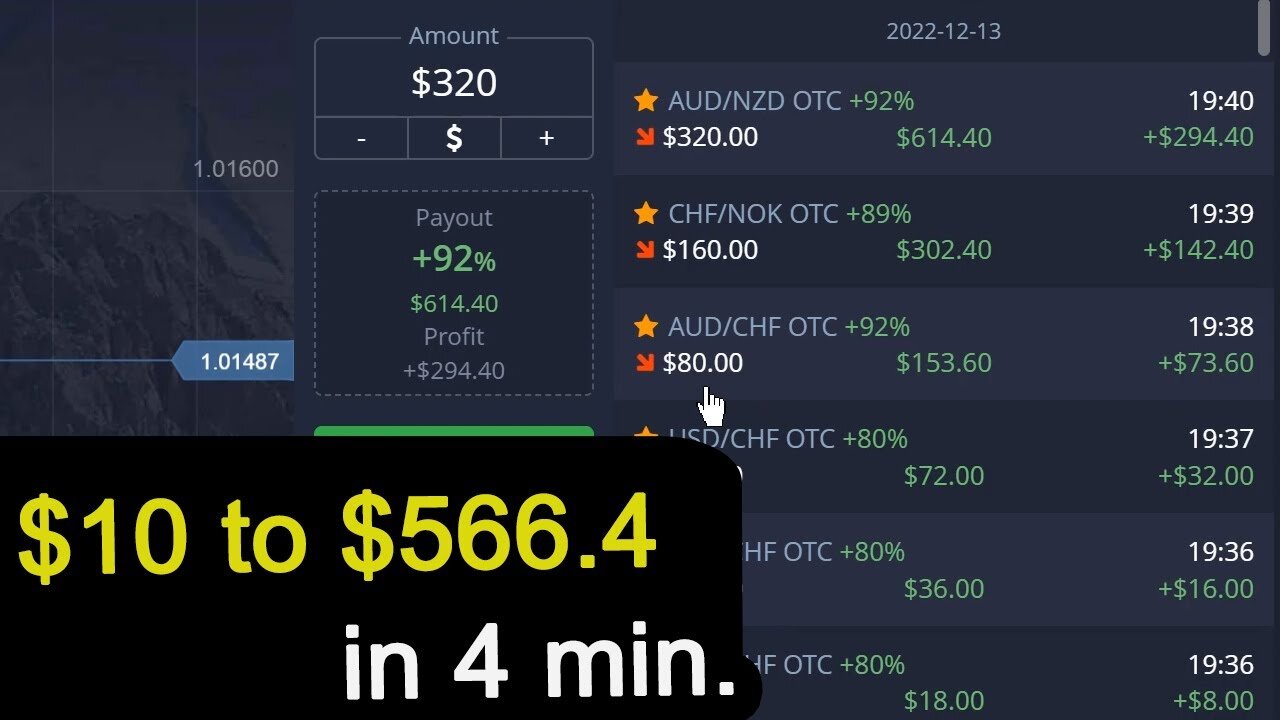$10 dec $566.4 in just 4 min