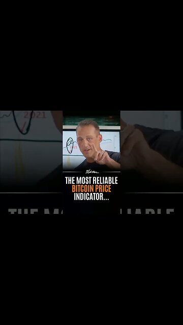 The MVRV Z-score perfectly called cycle tops in 2017 and 2021… but what is it telling us now?