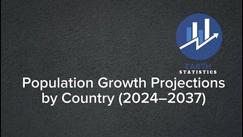 Population Growth Projections by Country (2024–2037)