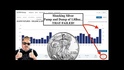 BIX WEIR | SILVER ALERT! Shocking Silver Pump and Dump of 1.8Boz! It Was a HFT Raid...THAT FAILED!