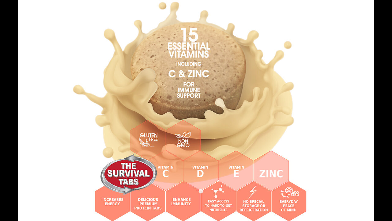 When disaster strikes—hurricanes, floods, or unrest #SurvivalTabs #BePrepared