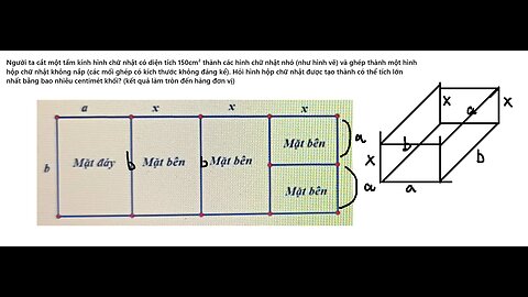 Toán 12: Người ta cắt một tấm kính hình chữ nhật có diện tích 150cm² thành các hình chữ nhật nhỏ