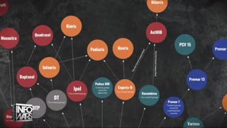 The Alex Jones Shows, LIVE !