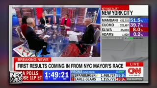 The Alex Jones Shows, LIVE !