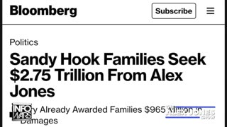 The Alex Jones Shows, LIVE !