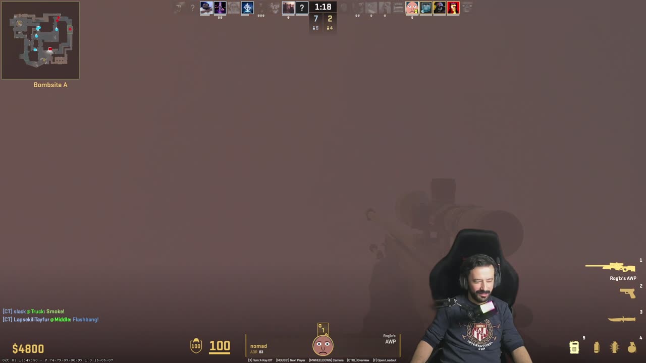 CS2 Premier + Faceit | 42 Years Old Talent 🎯