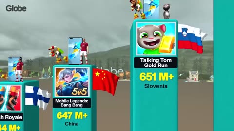 Most Downloaded Mobile Games of All Time: Top Hits That Broke the Internet 📱🔥