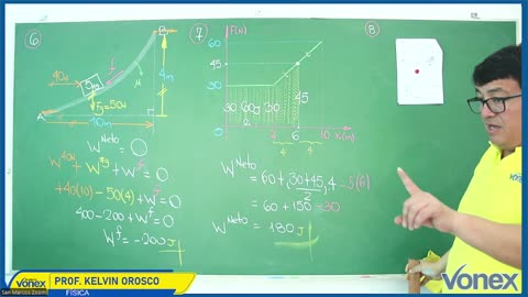 VONEX SEMIANUAL 2025 | Semana 08 | Física