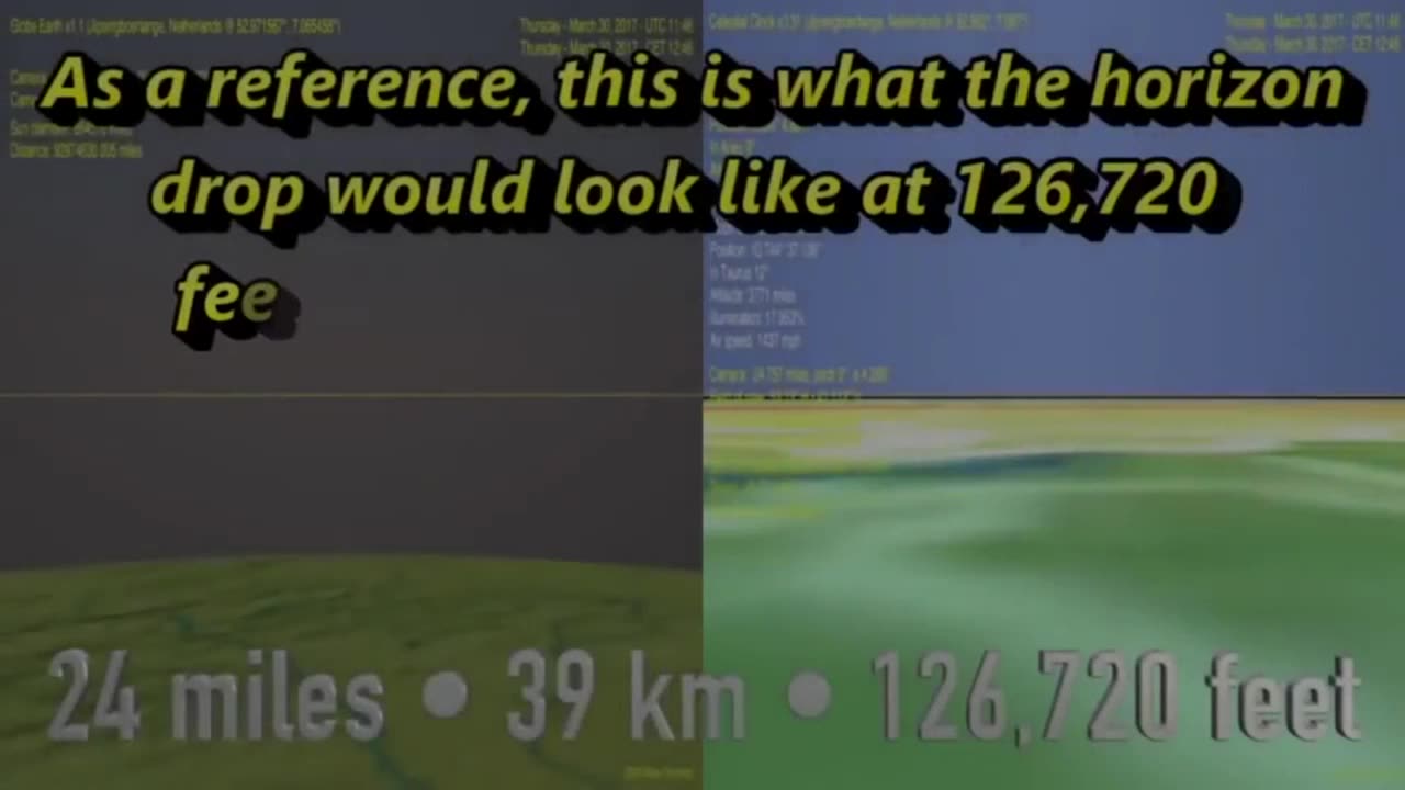 Why I'm a Flat Earther - 37 Must See Experiments