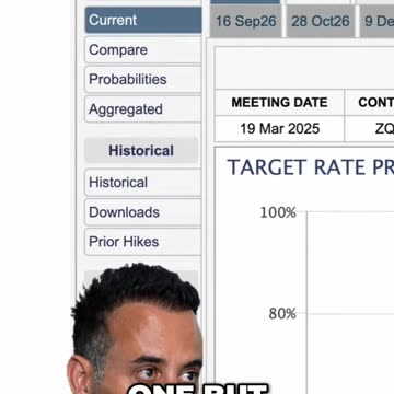 Interest Rate Cuts_ What to Expect This Summer Crypto - Gemach Market update 3/11/25