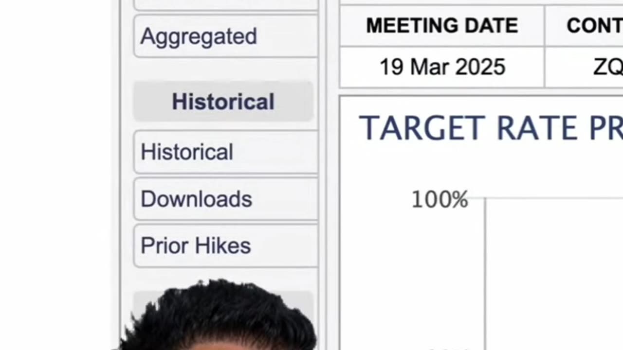 Interest Rate Cuts_ What to Expect This Summer Crypto - Gemach Market update 3/11/25