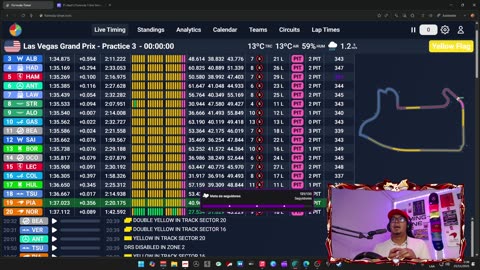 💥🏆| Práctica 3 - LASVEGASGP #StaySchemin’ | [ESP/ENG]💥🔝